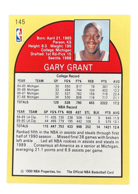 1990 NBA Hoops Gary Grant #145 Back