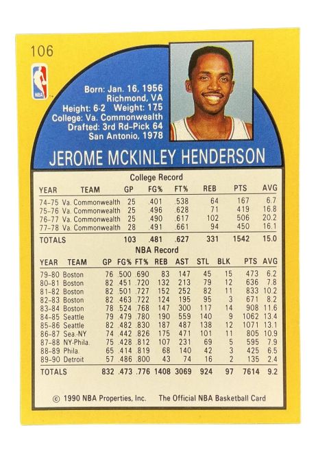 1990 NBA Hoops Gerald Henderson #106 Back