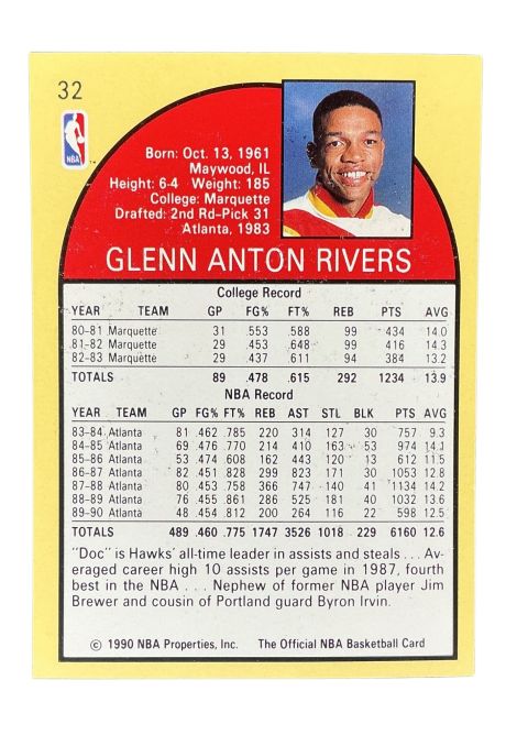 1990 NBA Hoops Glenn Rivers #32 Back