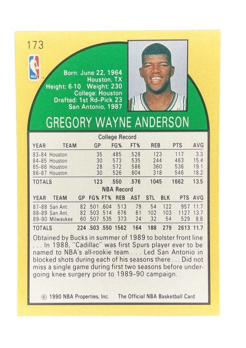 1990 NBA Hoops Greg Anderson #173 Back