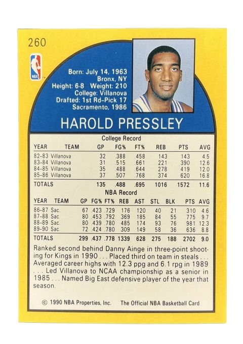 1990 NBA Hoops Harold Pressley #260 Back