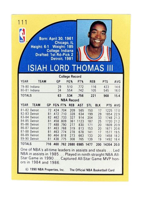 1990 NBA Hoops Isiah Thomas #111 Back