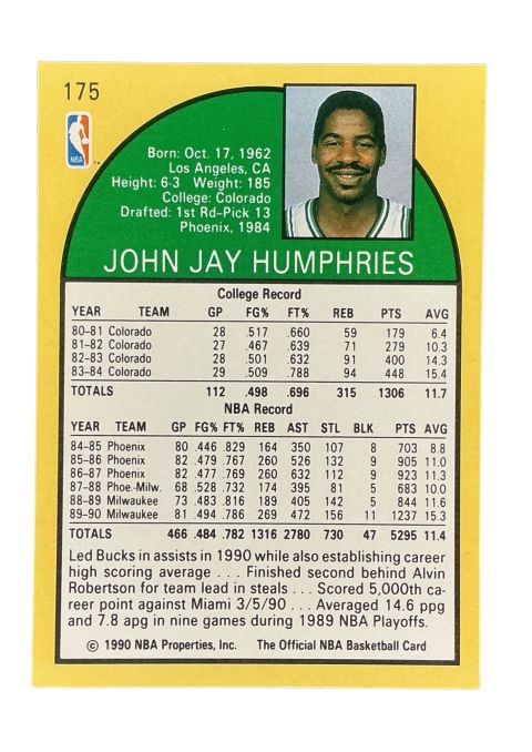 1990 NBA Hoops Jay Humphries #175 Back