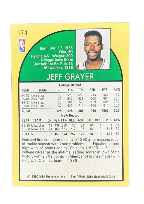 1990 NBA Hoops J.R. Reid #57 Back