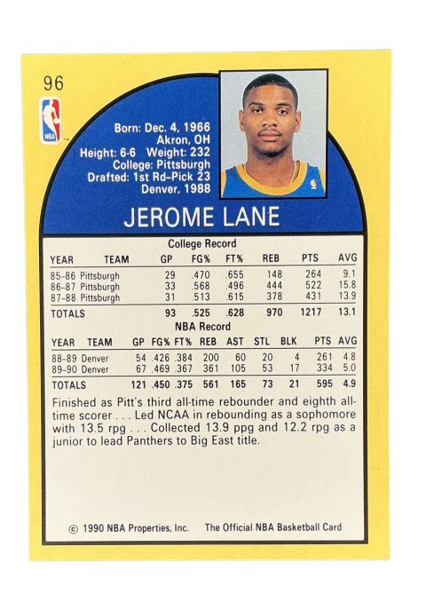 1990 NBA Hoops Jerome Lane #96 Back