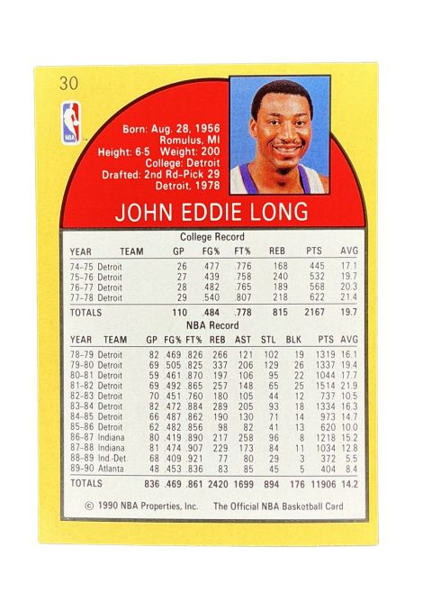 1990 NBA Hoops John Battle #27 Back