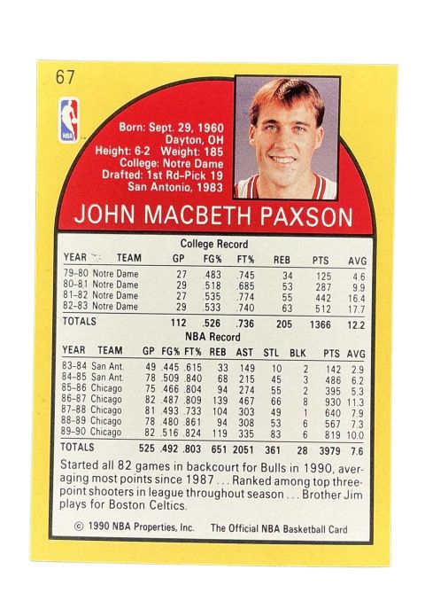 1990 NBA Hoops John Paxson #67 Back