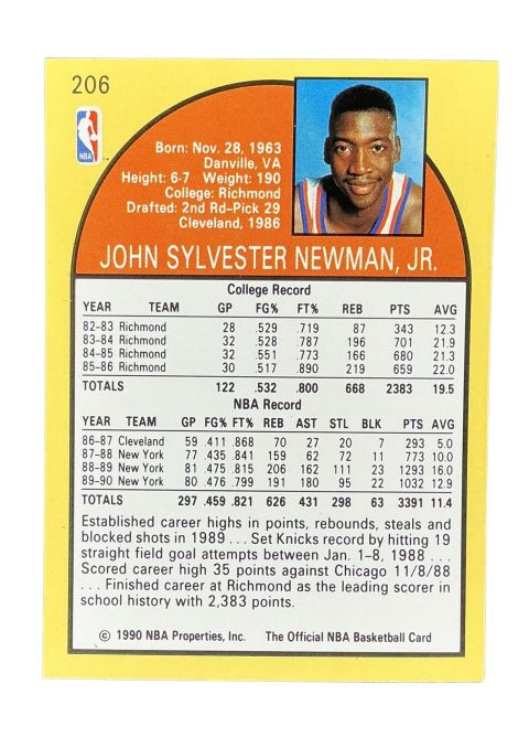 1990 NBA Hoops Johnny Newman #206 Back