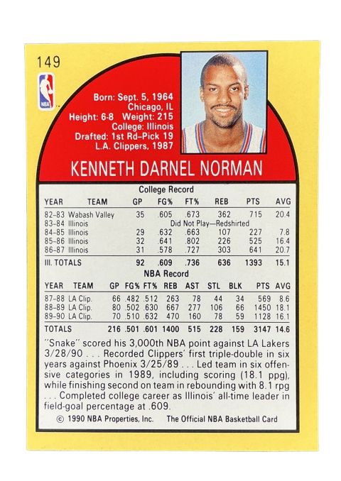 1990 NBA Hoops Ken Norman #149 Back