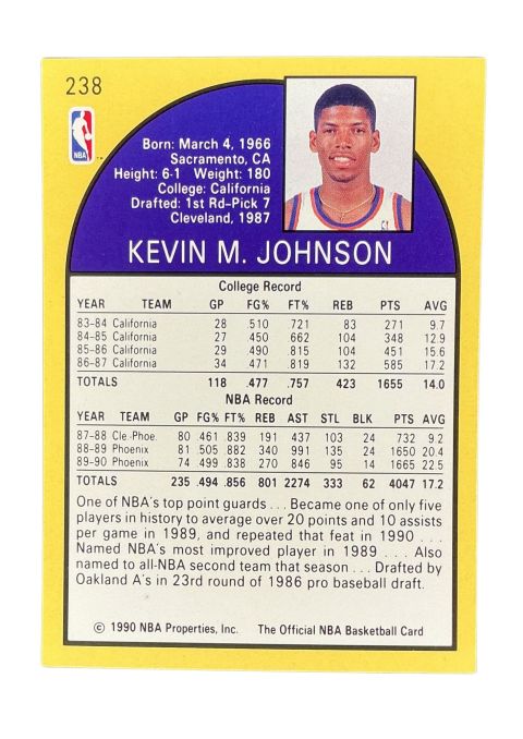 1990 NBA Hoops Kevin Johnson #238 Back