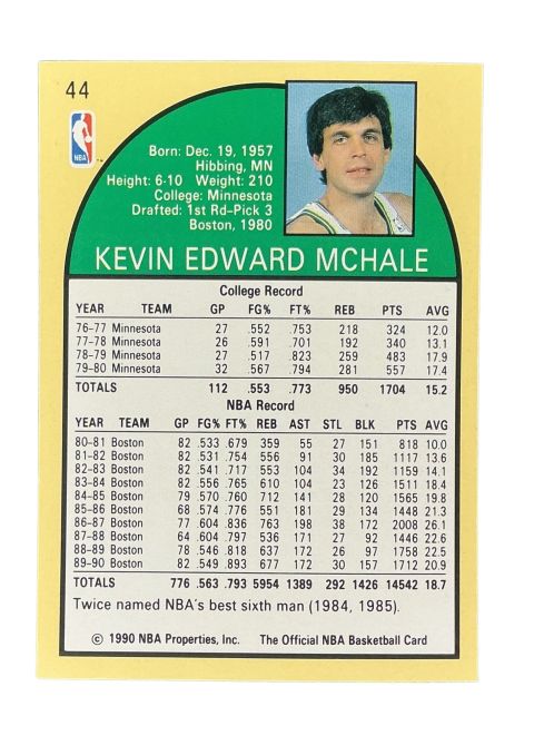 1990 NBA Hoops Kevin McHale #44 Back