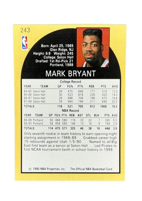 1990 NBA Hoops Mark Bryant #243 Back