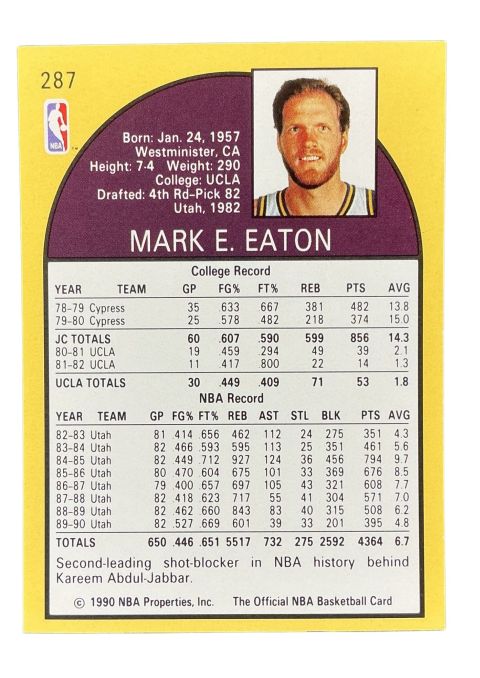 1990 NBA Hoops Mike Eaton #287 Back