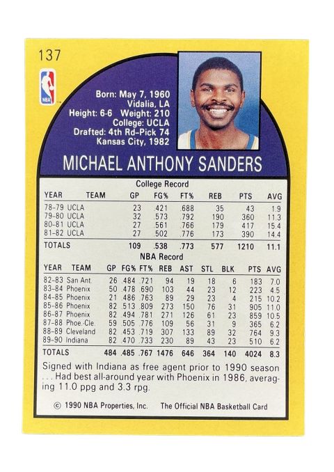 1990 NBA Hoops Mike Sanders #137 Back