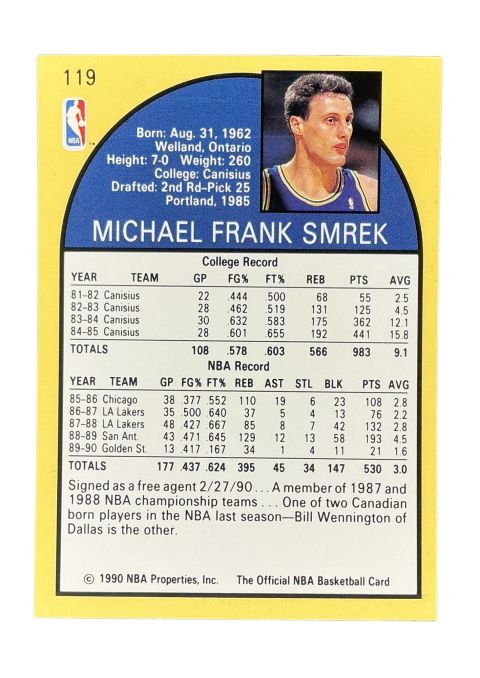 1990 NBA Hoops Mike Smrek #119 Back