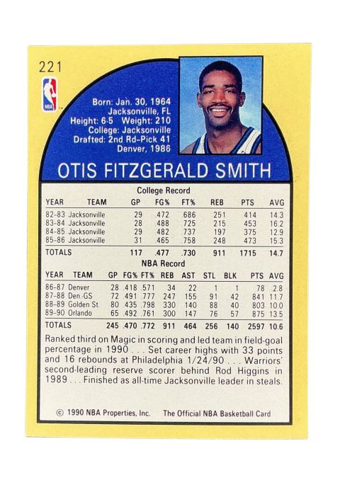 1990 NBA Hoops Otis Smith #221 Back