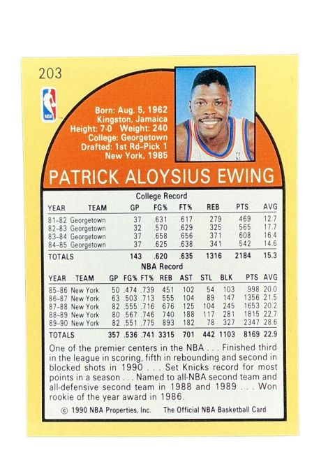 1990 NBA Hoops Patrick Ewing #203 Back