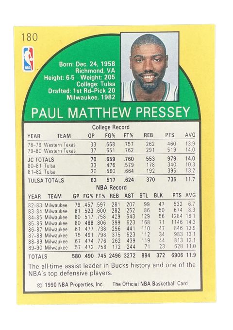 1990 NBA Hoops Paul Pressey #180 Back