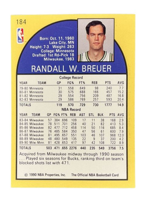 1990 NBA Hoops Randy Breuer #184 Back