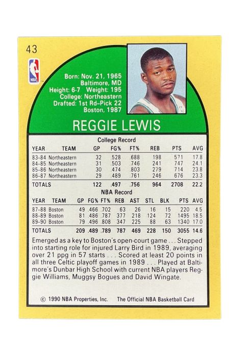 1990 NBA Hoops Reggie Lewis #43 Back
