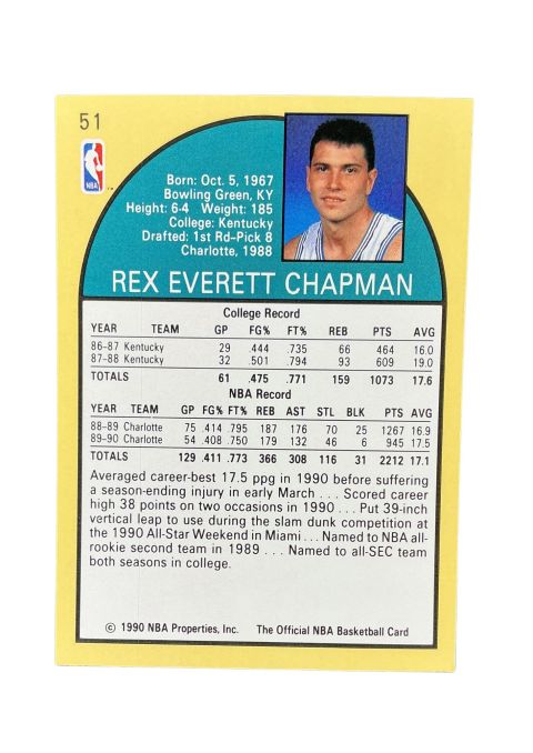 1990 NBA Hoops Rex Chapman #51 Back