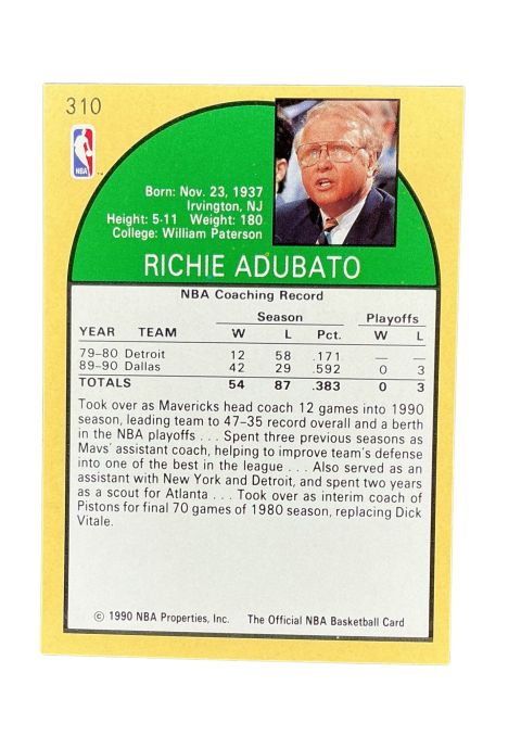 1990 NBA Hoops Richie Adubato #310 Back