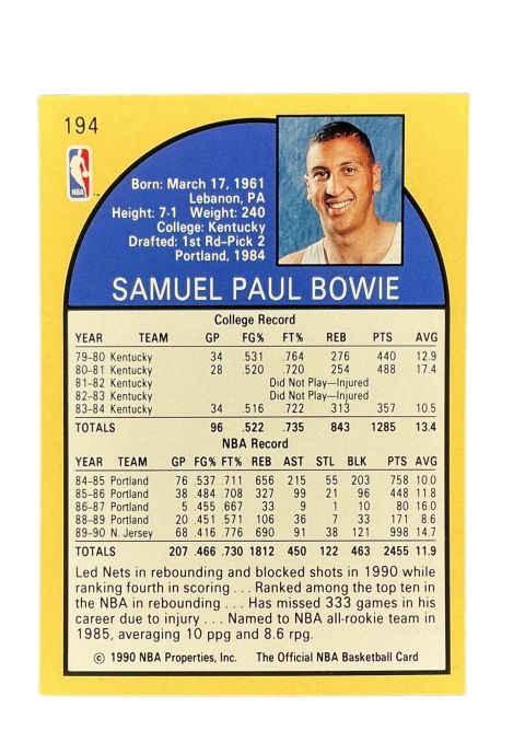 1990 NBA Hoops Sam Bowe #194 Back