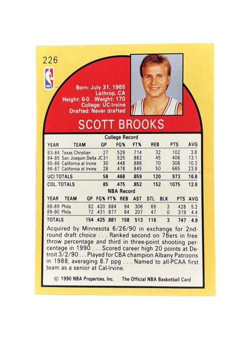 1990 NBA Hoops Scott Brooks #226 Back