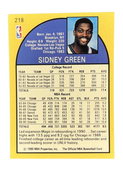 1990 NBA Hoops Sidney Green #218 Back