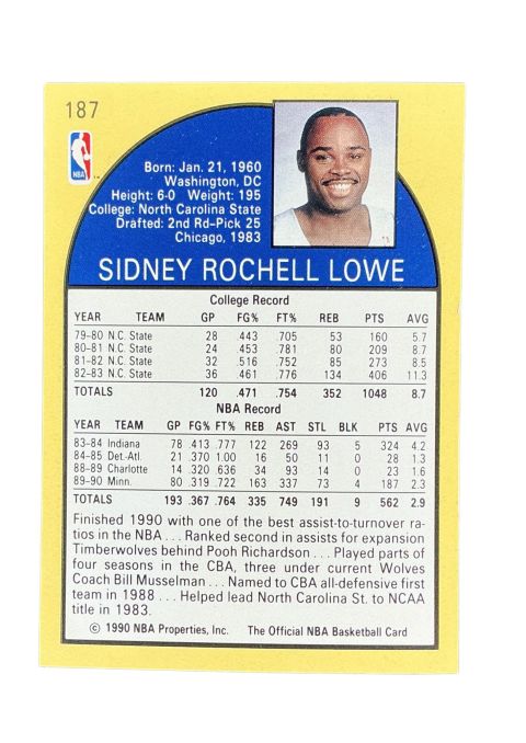1990 NBA Hoops Sidney Lowe #187 Back
