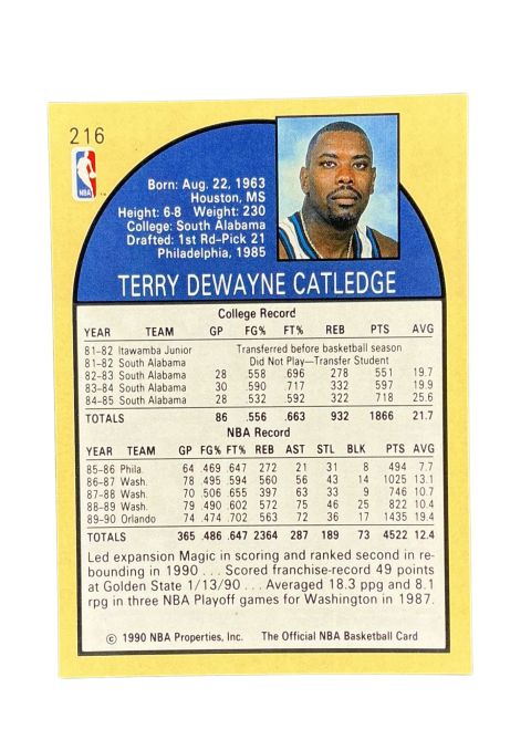 1990 NBA Hoops Terry Catledge #216 Back