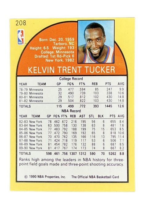 1990 NBA Hoops Trent Tucker #208 Back