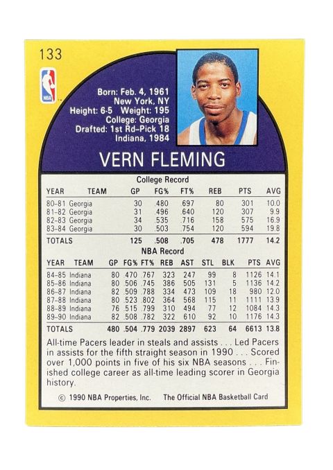 1990 NBA Hoops Vern Fleming #133 Back