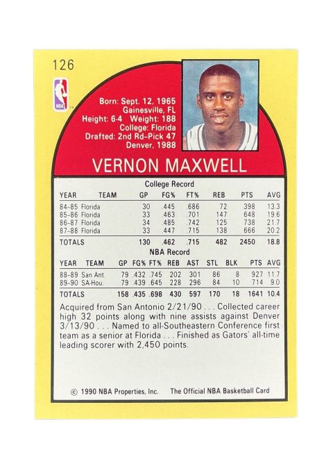 1990 NBA Hoops Vernon Maxwell #126 Back