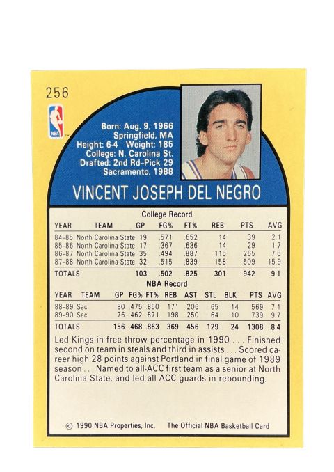 1990 NBA Hoops Vinny Del Negro #256 Back
