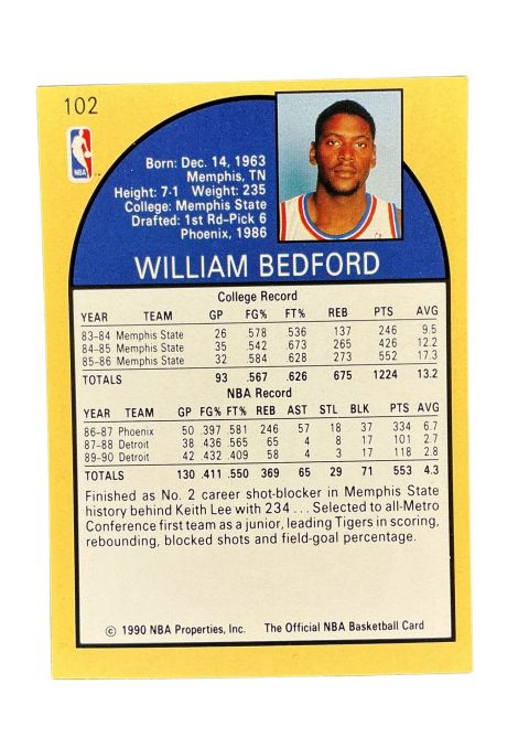 1990 NBA Hoops William Bedford #102 Back