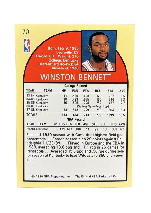 1990 NBA Hoops Winston Bennett RC #70 Back