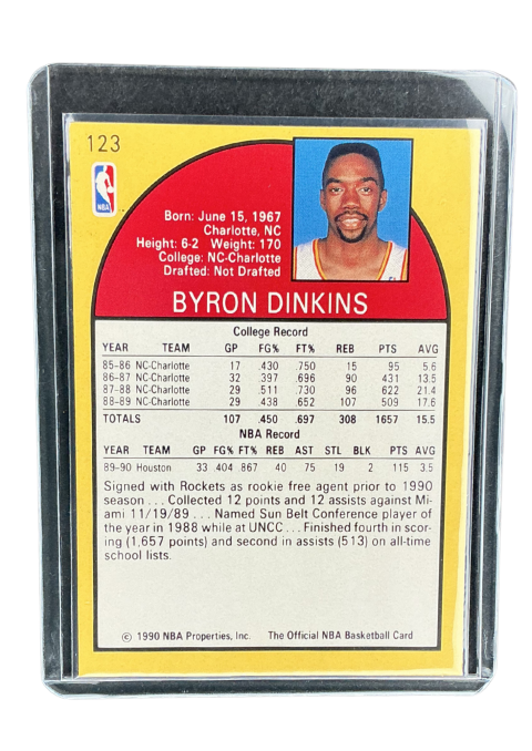 1990 Nba Hoops Byron Dinkins Rc #123
 Back