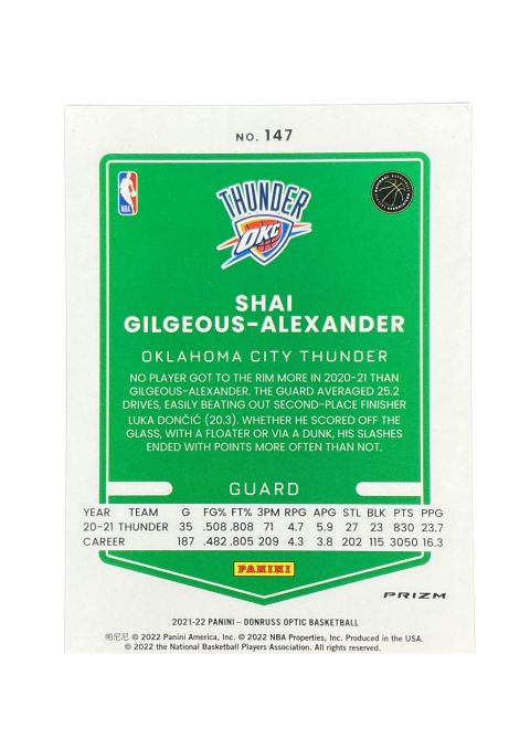 2021 Panini Donruss Optic Basketball Shai Gilgeous Alexander #147 Back