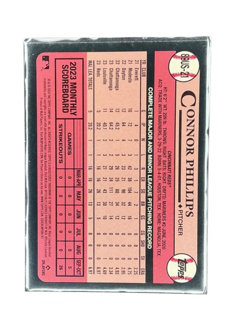 2024 Topps Update Series 1990 Topps Baseball Connor Phillips #89US-21 Back