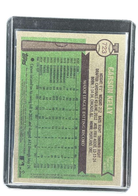 2025 Topps Heritage Carson Kelly Blue Refactor #723
 Back