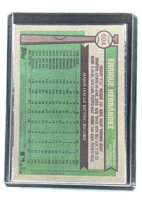 2025 Topps Heritage Enrique Hernandez #604
 Back