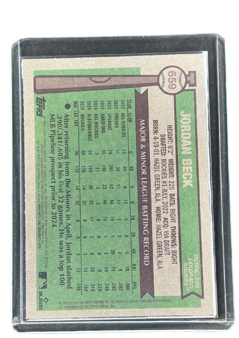 2025 Topps Heritage Jordan Beck #659
 Back