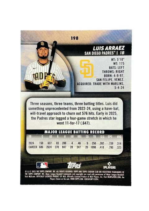 2025 Topps Stadium Club Baseball Luis Arraez #198 Back