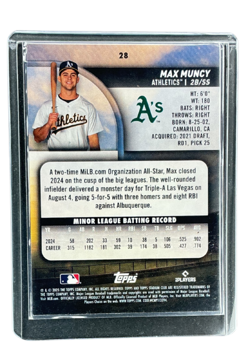2025 Topps Stadium Club Baseball Max Muncy Rc #28
 Back