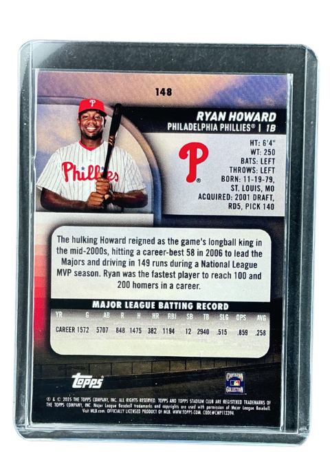 2025 Topps Stadium Club Ryan Howard Lime Green #148
 Back