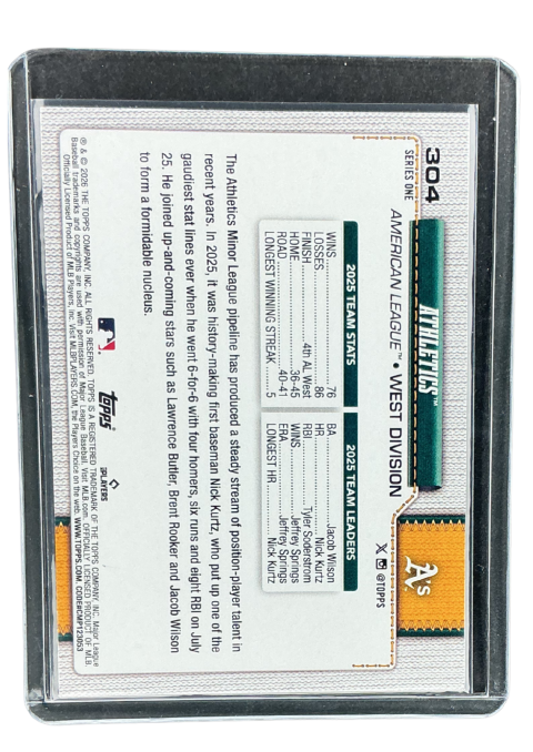 2026 Topps 75 Series 1 Athletics Spring Training #304
 Back