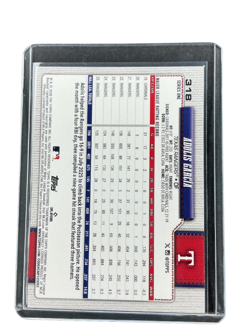 2026 Topps 75 Series 1 Baseball Adolis Garcia Aqua Parallel #318
Back