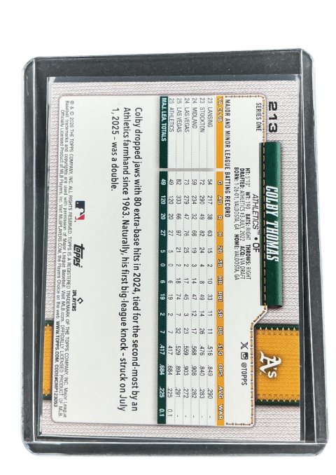 2026 Topps 75 Series 1 Baseball Colby Thomas Foil #213
 Back