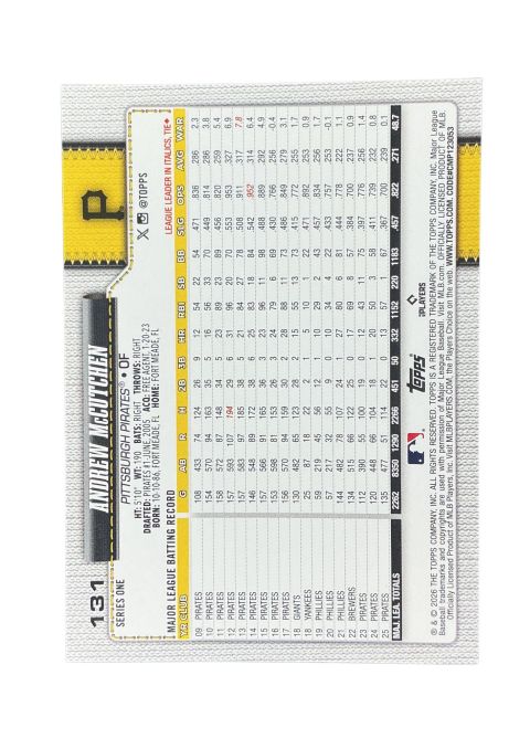 2026 Topps Series 1 75th Anniversary Andrew McCutchen #131 Back